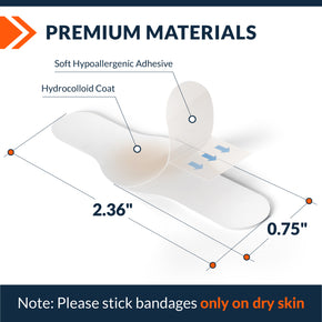 Blister Bandages