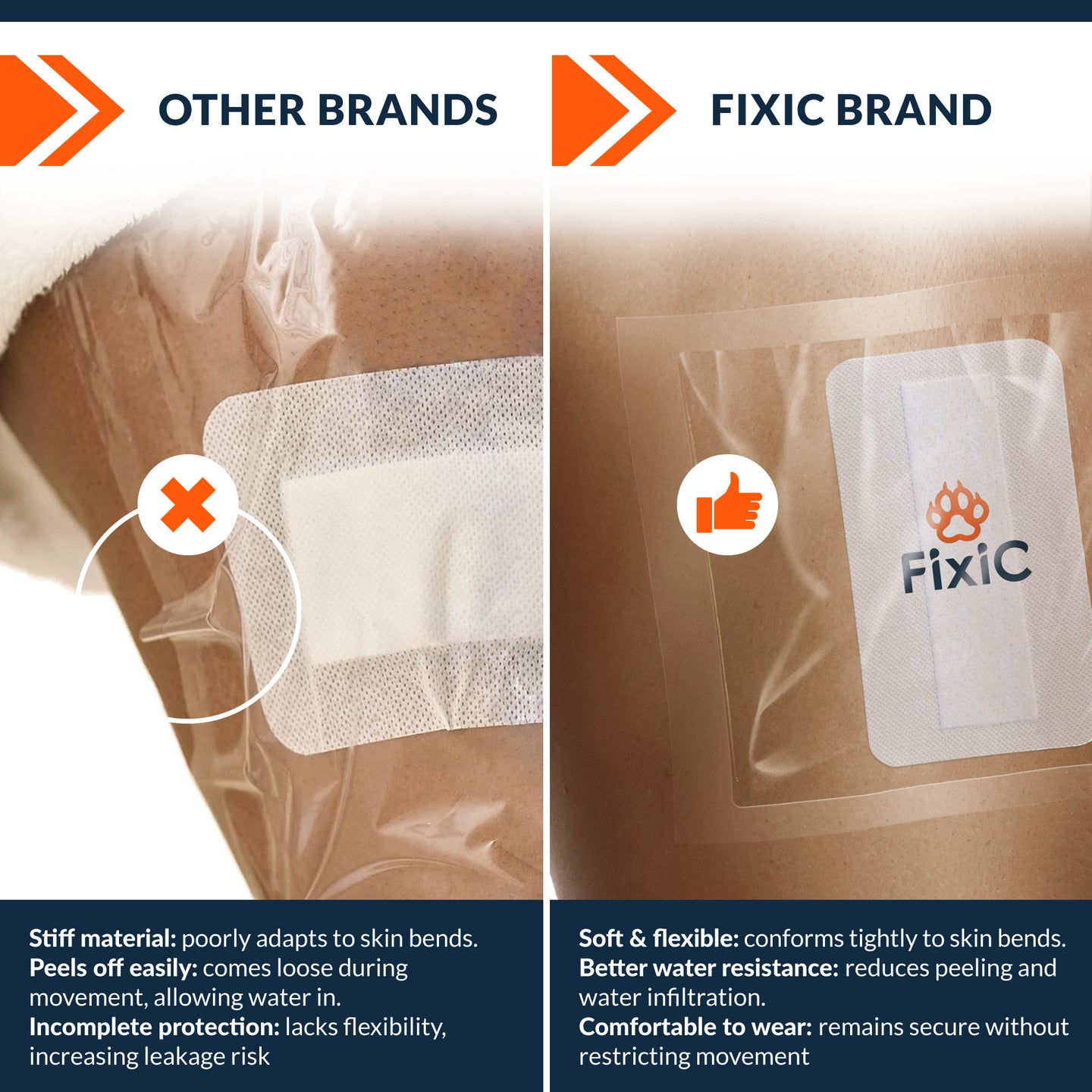 Fixic 7 PCS Set Transparent Film Dressing Waterproof 9 x 9 in – Fixic Patch Fixic 7 PCS Set Transparent Film Dressing Waterproof 9 x 9 in – Fixic Patch