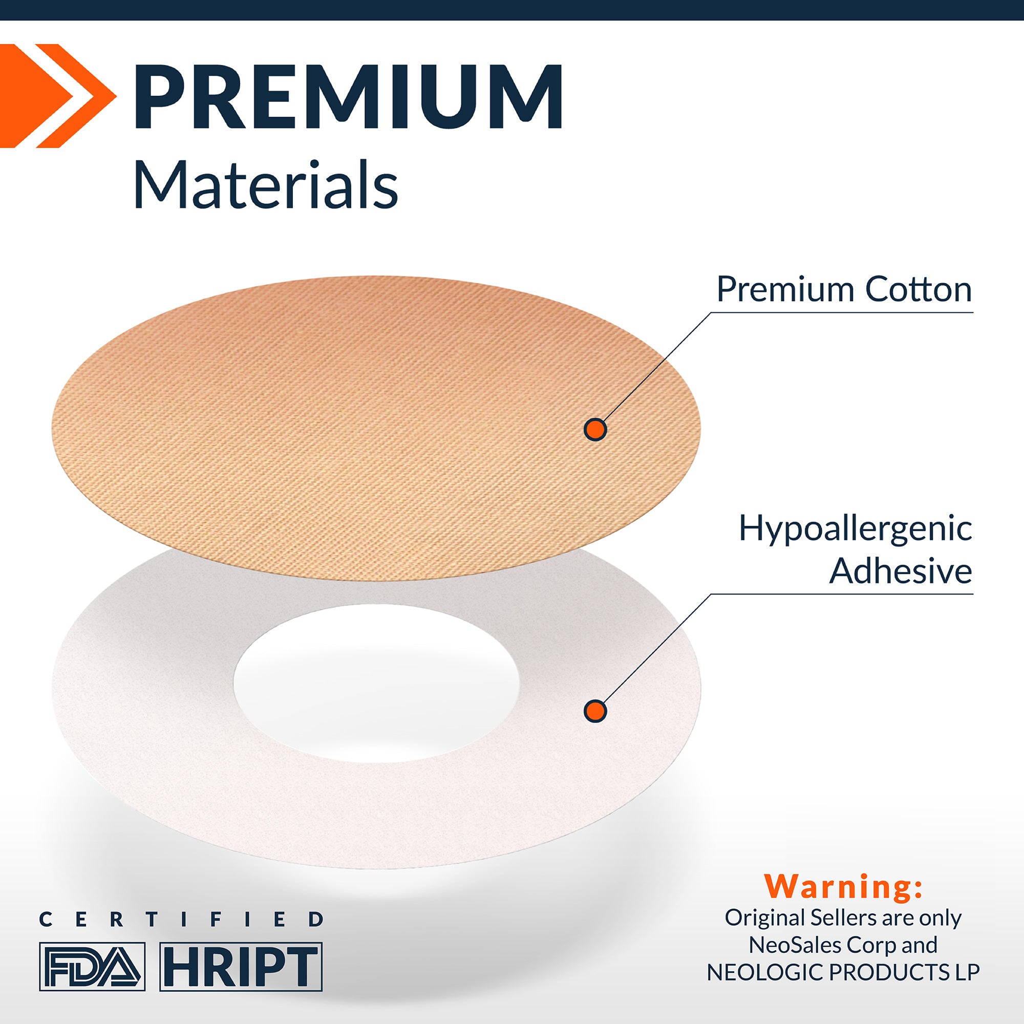 fasten the sensor on your skin securely