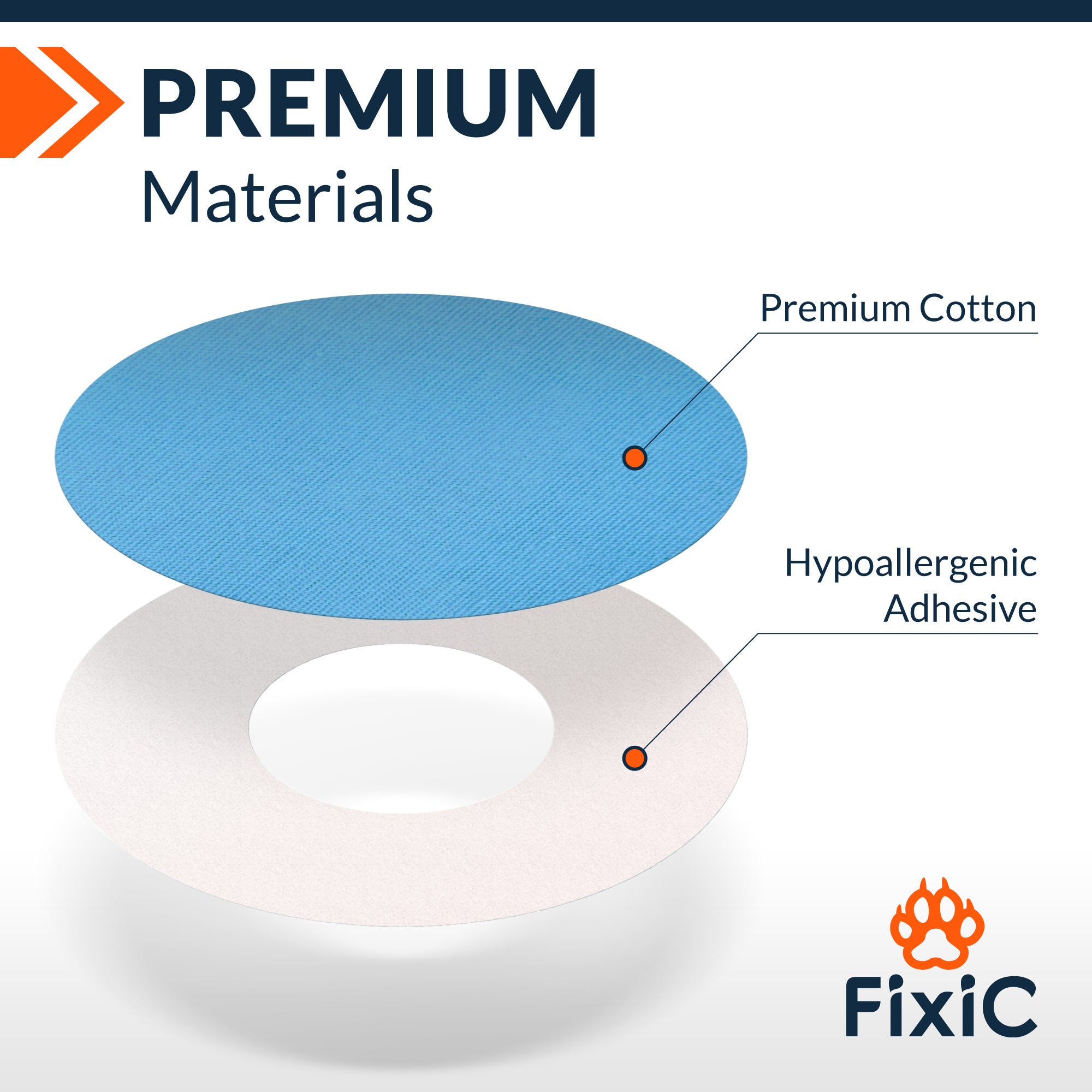 libre freestyle sensor covers