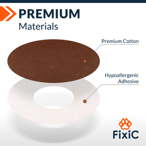 libre freestyle sensor covers